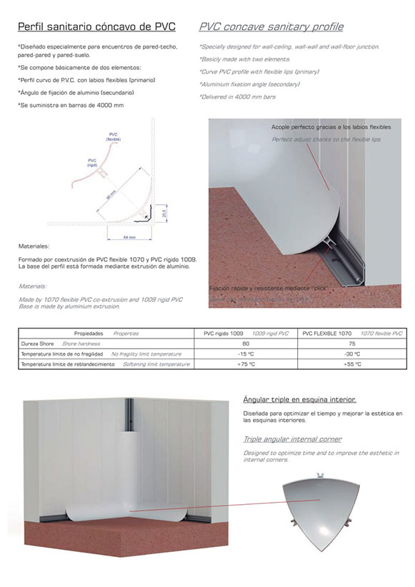 Profil sanitaire concave en PVC